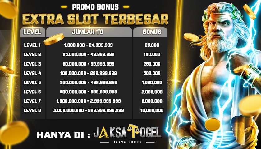 bandar slot gacor